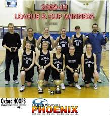 Image result for Aylesbury Dux Basketball Club