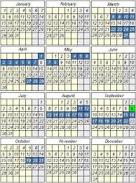 Image result for Green Lane Mountaineering Club, Surrey