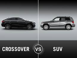 Image result for crossover suv