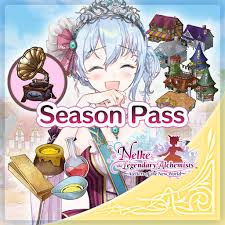 Image result for Nelke