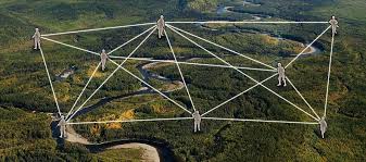 Image result for mesh network