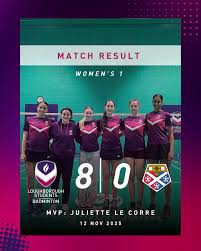 Image result for Loughborough Technical College Badminton Club