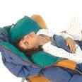 Fibromyalgia Chronic Fatigue Symptoms | Chronic Fatigue Symptoms