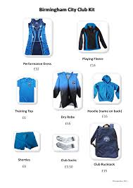 Image result for Paragons Netball Club