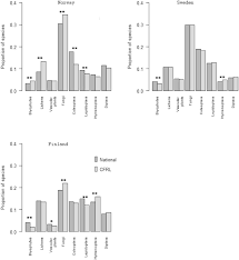 Attēlu rezultāti vaicājumam “Planaphrodes sp.”