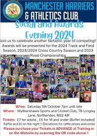 Image result for Manchester Harriers & Athletics Club