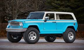 Image result for Jeep Wagoneer
