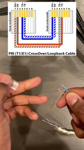 Image result for t1 loopback plug