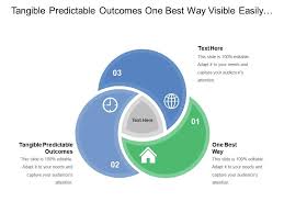 Image result for Onebestway