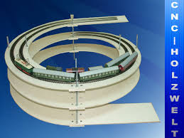 Bildergebnis für Gleiswendel