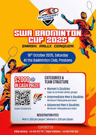 Image result for Team 2000 Badminton Club