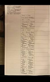 Image result for Cynwyd Bowling Club