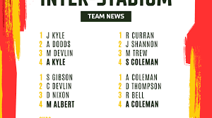 Image result for County Antrim Indoor Bowls Club