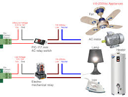 Image result for site:https://www.pic-control.com controller