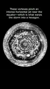 Image result for saturn north pole