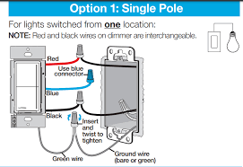 Image result for koppla in dimmer