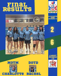 Image result for Gloucester Badminton Club