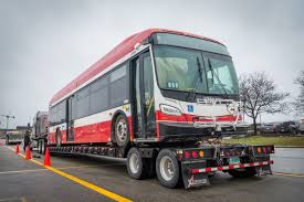 Image result for Generation 2 Ttc