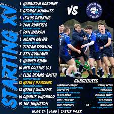 Image result for Whitchurch Rugby Football Club