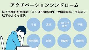 Image result for 向精神薬副作用