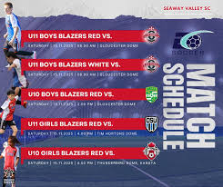 Image result for Gloucester Blazers