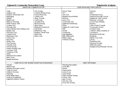 Image result for Highworth Scrabble Club