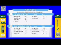 Image result for Fleetwood Cc