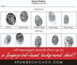Expunged Records on Fingerprint Background Checks: Explained