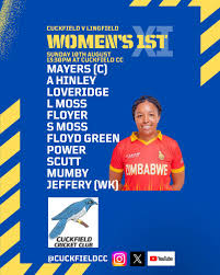 Image result for Cuckfield Cc