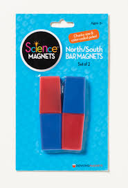Image result for Pole Magnets