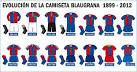 picture of El Barcelona present su uniforme para la temporada 2012- images wallpaper