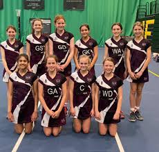 Image result for Eagles Netball Club