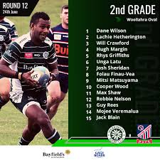 Image result for Oveden Rugby League Football Club