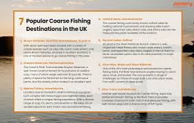 Image result for DRAYTON ANGLING CLUB