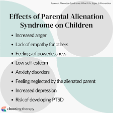 Image result for Alienation