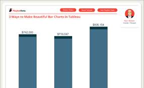 Image result for "beautiful bar charts"