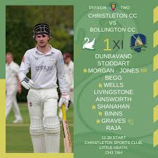 Image result for Christleton Cricket Club