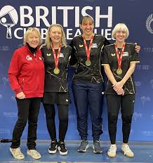 Image result for Ellenborough Table Tennis Club