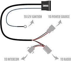 Image result for D.A.R.E!! Development + Switch RadIO