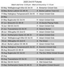 Image result for Burton Latimer Town Cricket Club