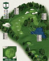 Image result for High Moor Motor Club