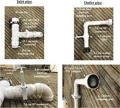 Image result for air outlet or inlet