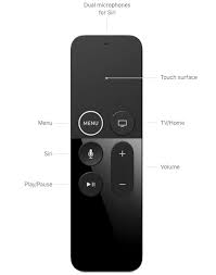 Image result for apple tv 1
