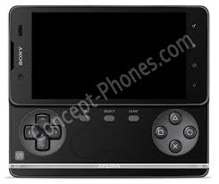 Image result for Xperia Play