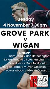 Image result for Grove Park Squash Club, Cheadle Hulme, Cheshire