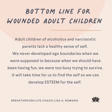 Image result for ACOA