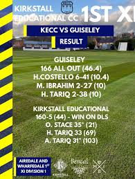 Image result for Kirkstall Educational Cricket Club