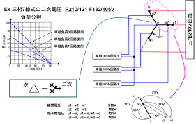 Image result for 3相3線 デルタ