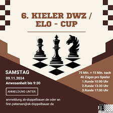 Image result for max-planck-schule kiel