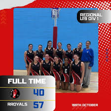 Image result for Clan Netball Club